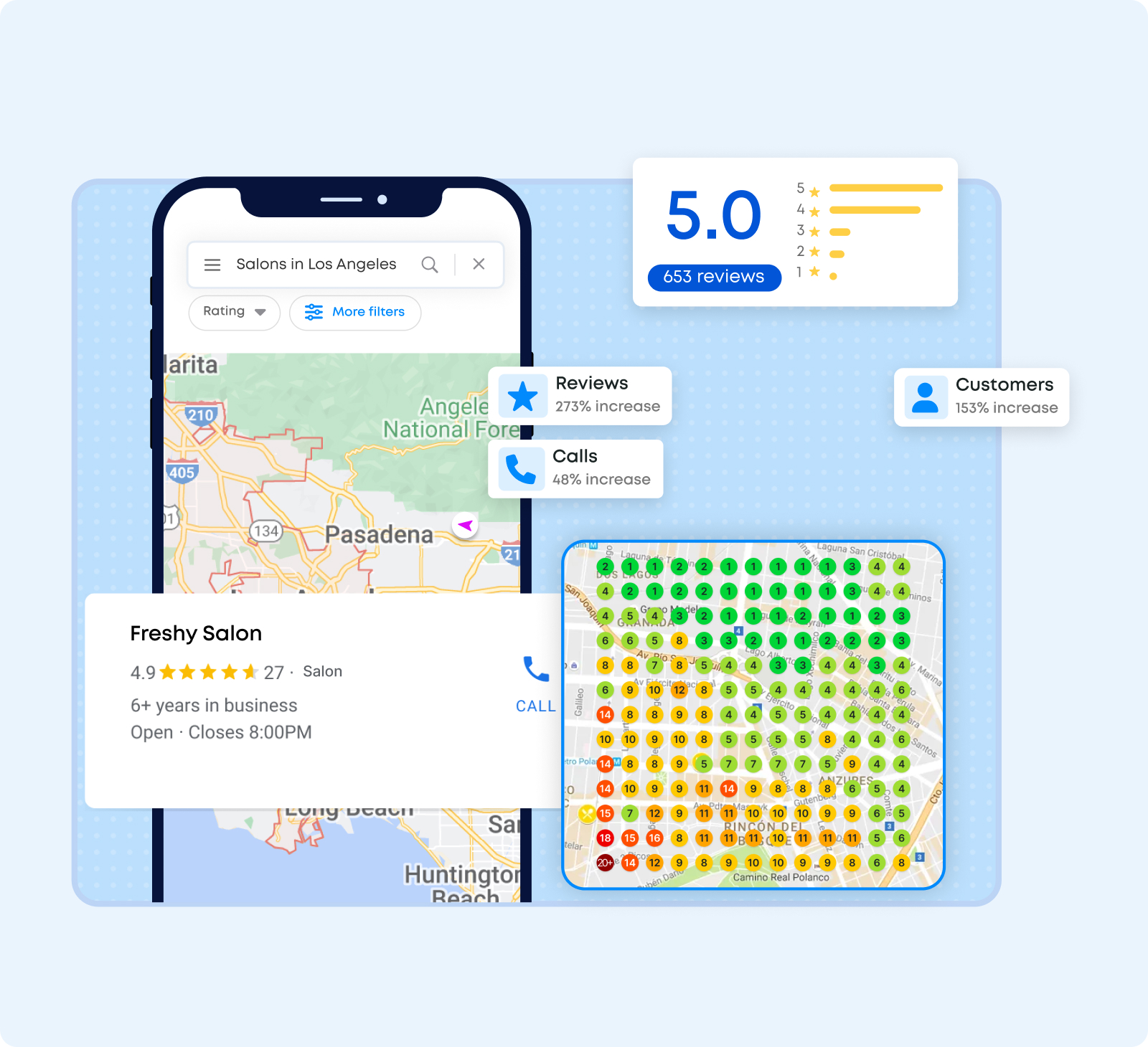 Illustration of a Google Business Profile alongside local map rankings