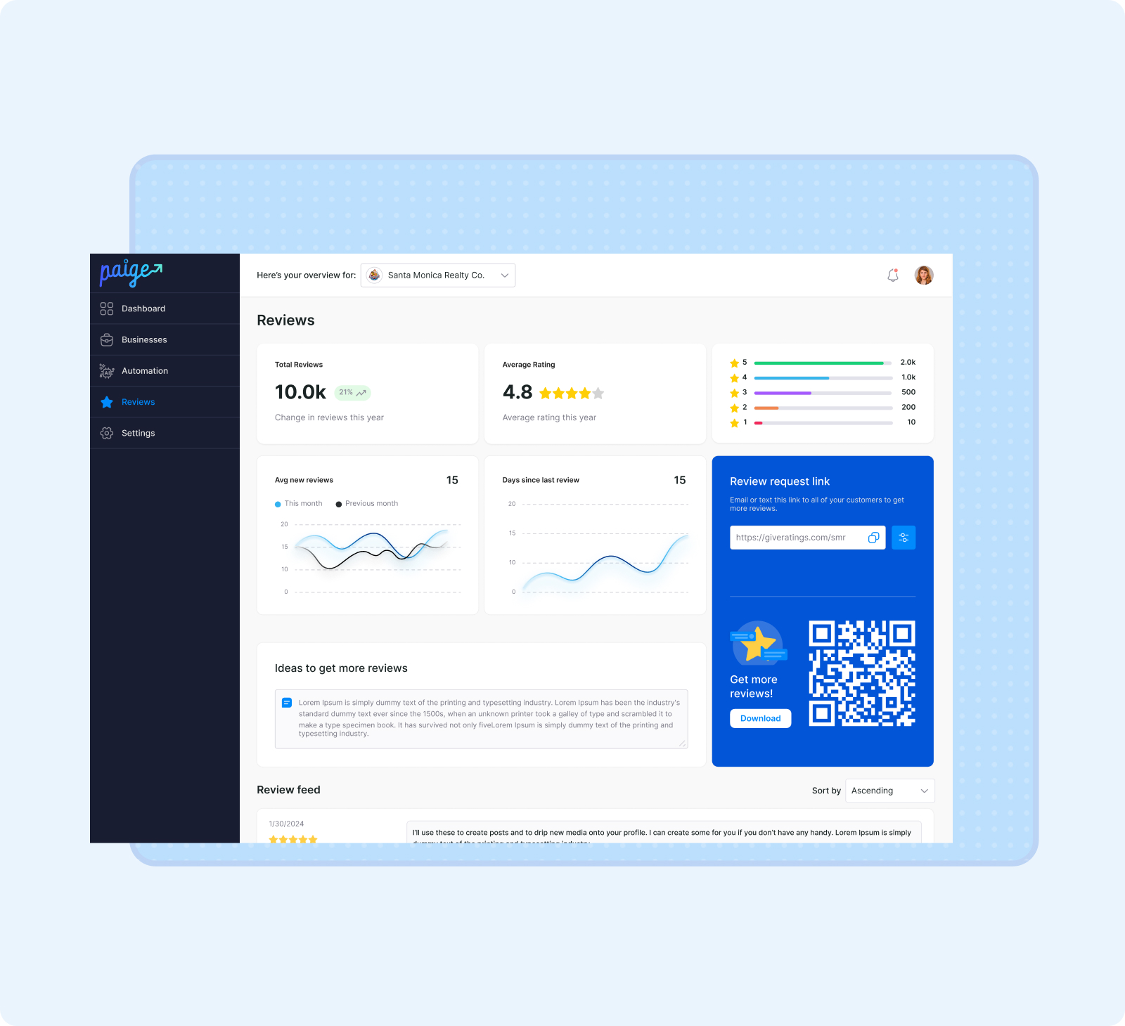 Illustration of a local marketing automation dashboard
